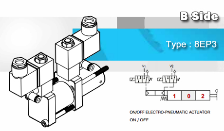 کیت کنترل با شیر برقی پنوماتیکیبرای شیر دستی  هیدرولیک تهران برای جرثقیل یولی تایوان youli lever hydraulic هیدرولیک نمایندگی ایران.jpg